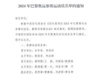 中国羽毛球协会公示巴黎奥运会参赛名单：16人参赛独享满额参赛权