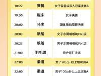 奥运看点 8.2-8.3丨 樊振东再迎恶战！跳水、网球、羽毛球等多项目冲金