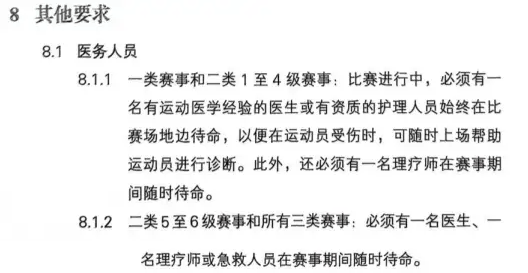 中国羽毛球小将心脏骤停离世，羽毛球强度究竟有多大