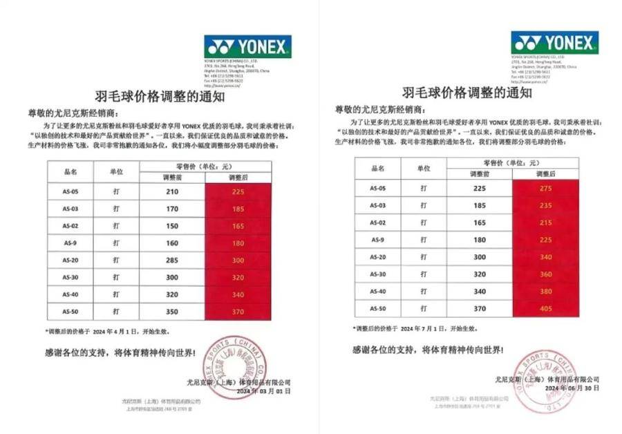 羽毛球爆火堪比掼蛋：有品牌涨价超六成，陪练周末全部约满