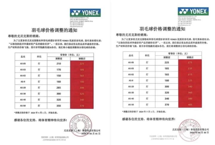 羽毛球涨价“汹涌”？业余选手打球主打“AA拼球”节俭风