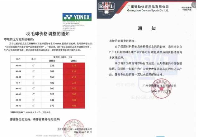 月薪2万打不起羽毛球了？济南市场最多的涨价60%以上、部分羽毛球缺货