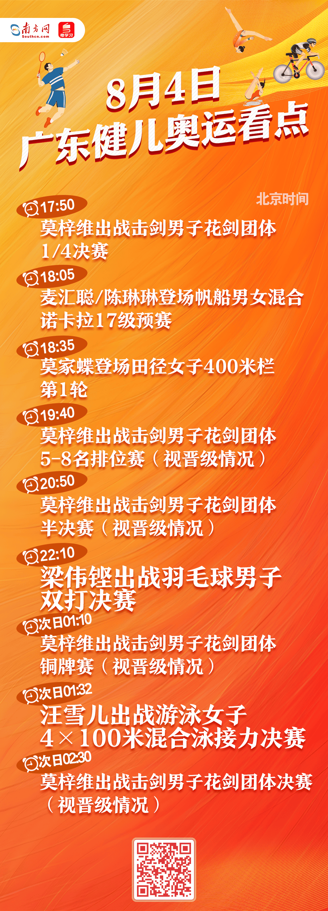 羽毛球男子双打全力冲金！巴黎奥运会广东健儿今日参赛看点→