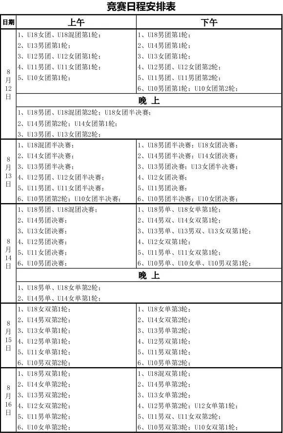 2024年湖南省青少年羽毛球锦标赛在益阳拉开战幕