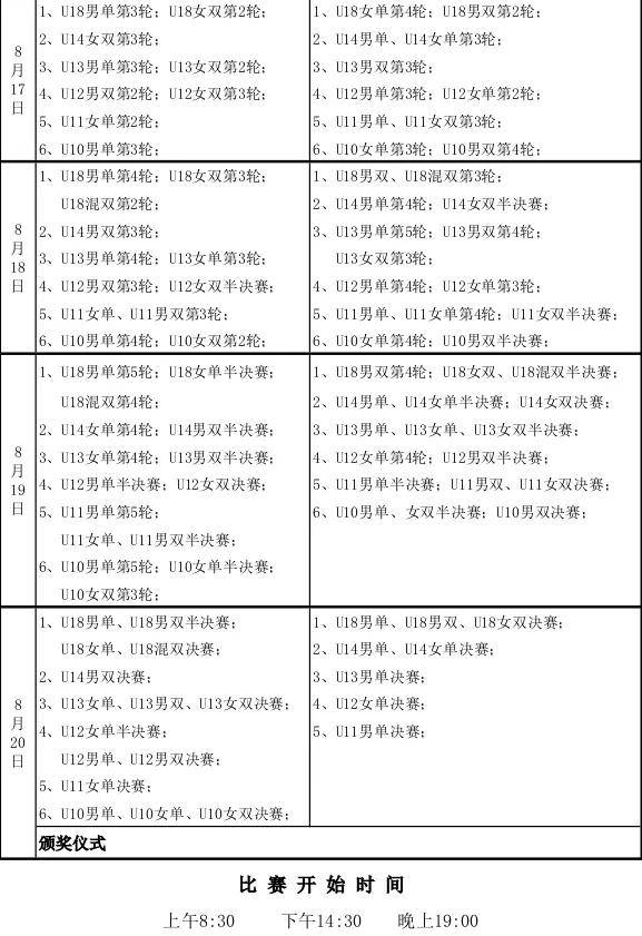 2024年湖南省青少年羽毛球锦标赛在益阳拉开战幕