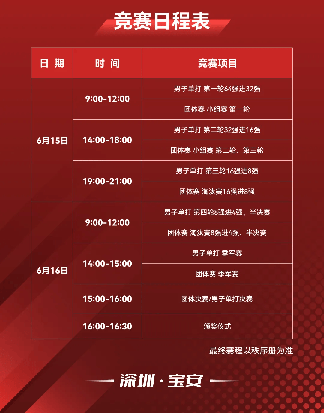 @宝安人周末去哪儿 | “林丹杯”羽毛球赛、向日葵花海、咖啡鉴赏……约起来！