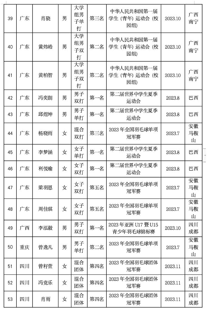 168羽毛球直播