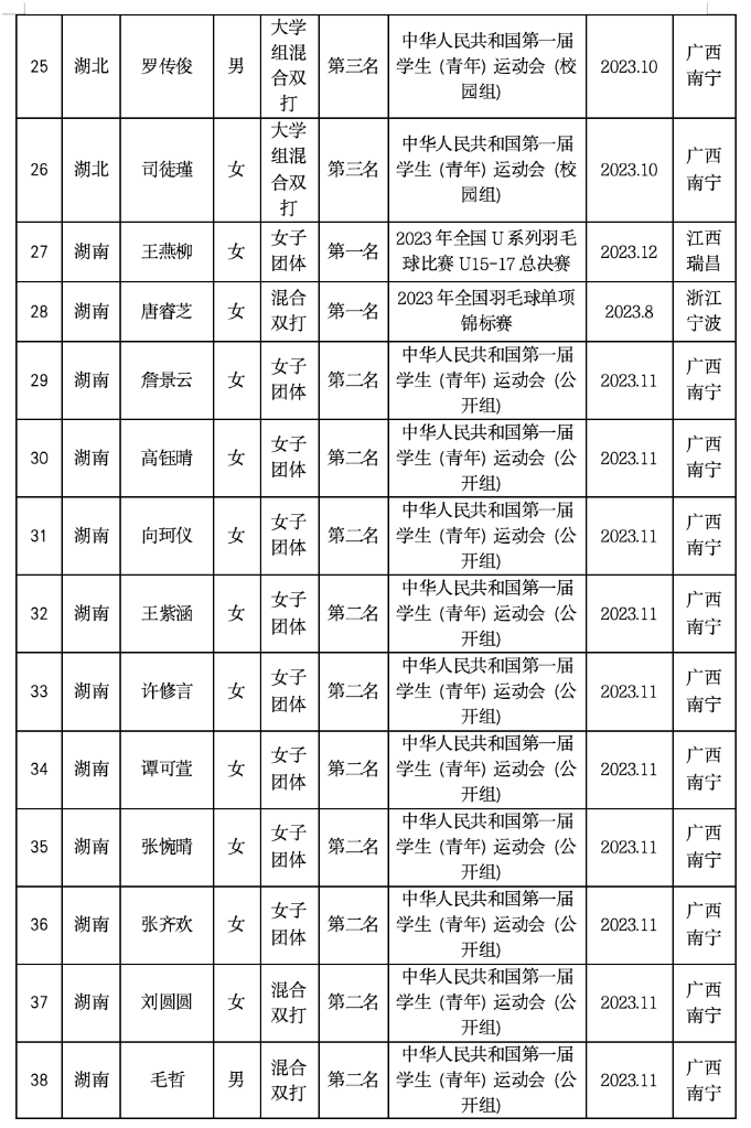 168羽毛球直播