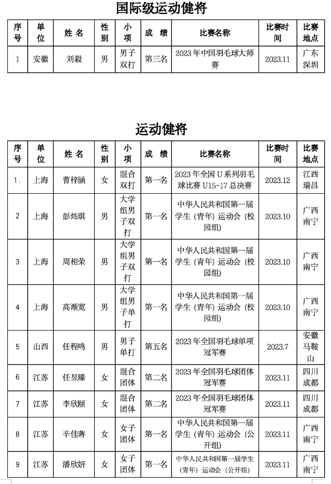 168羽毛球直播